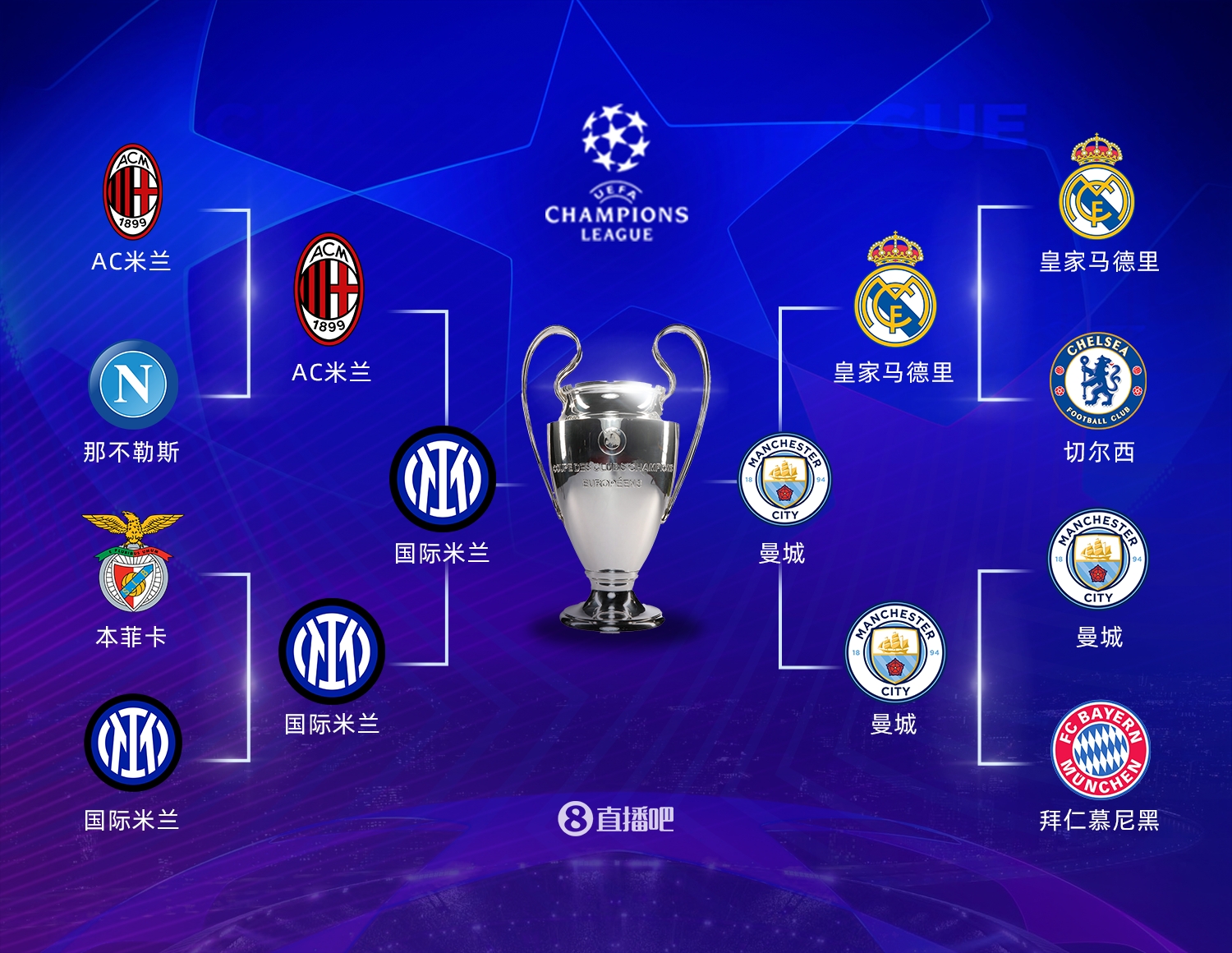 一直是冠军 一直是冠军